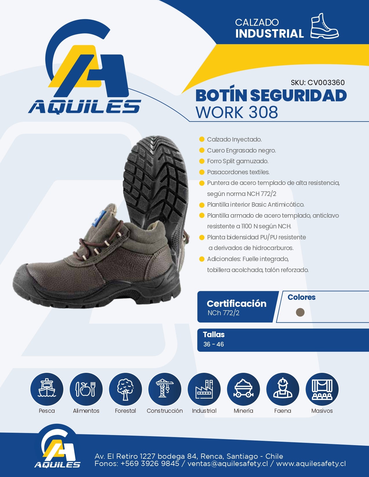 BOTÍN WORK